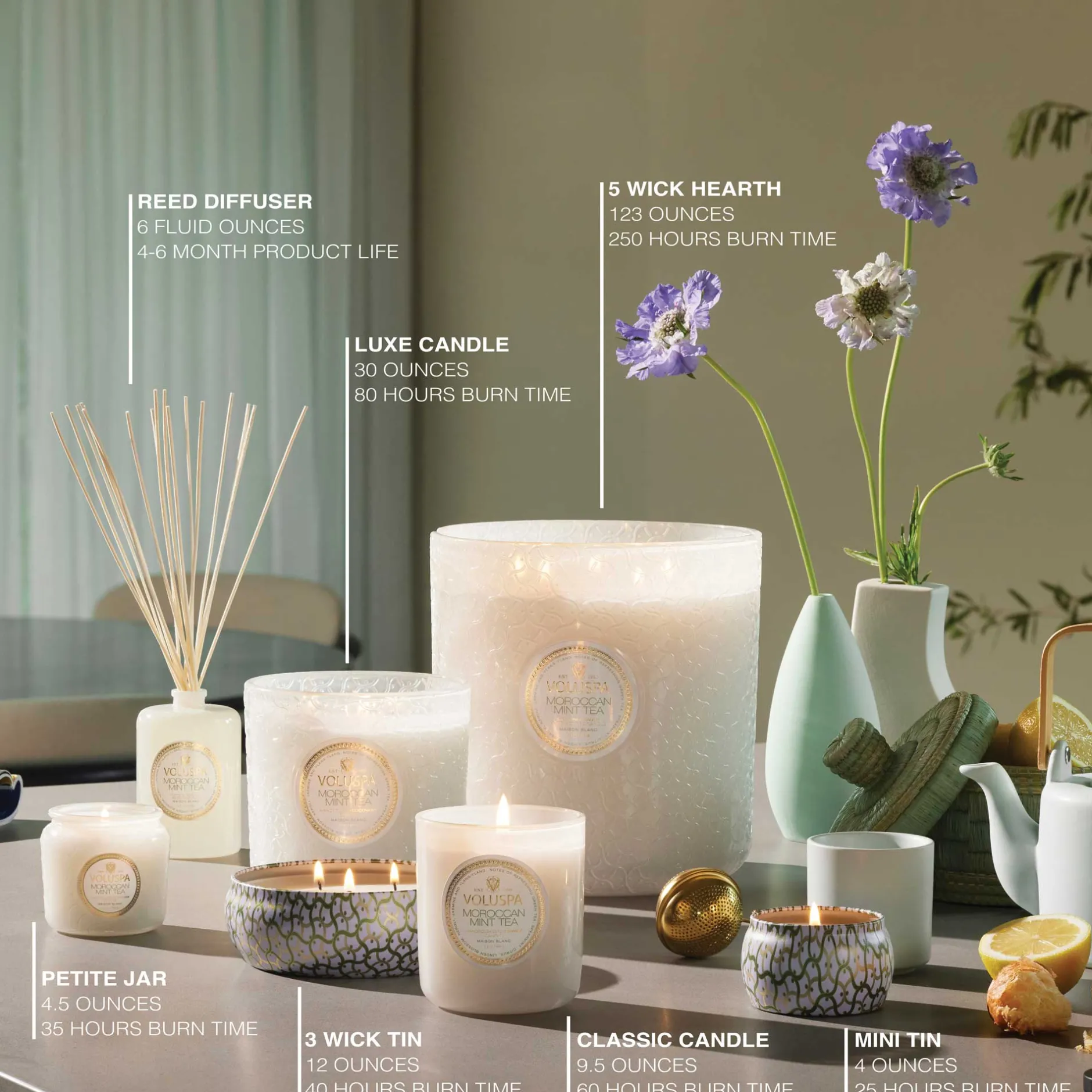 Voluspa Moroccan Mint Tea|5 Wick Hearths|Moroccan Mint Tea